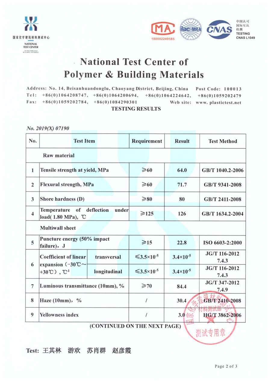 Flame retardant certificate