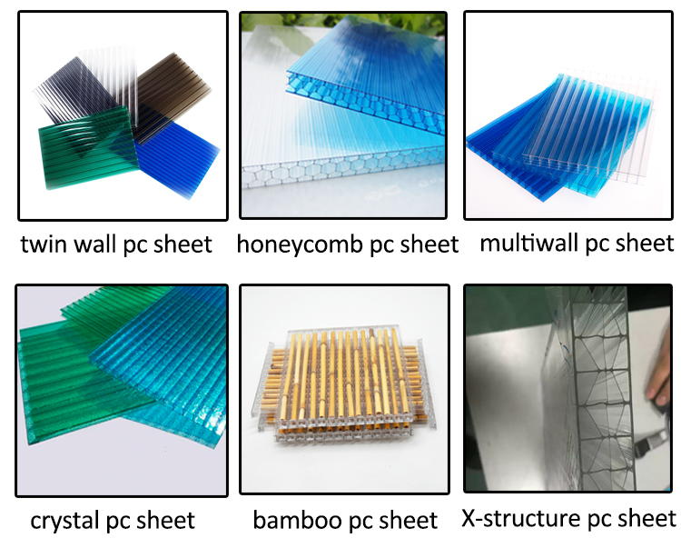 Classification and characteristics of hollow polycarbonate sheet