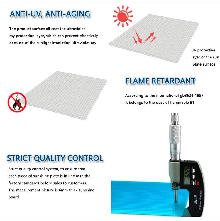 Hohl-Polycarbonat-Platten-Funktion