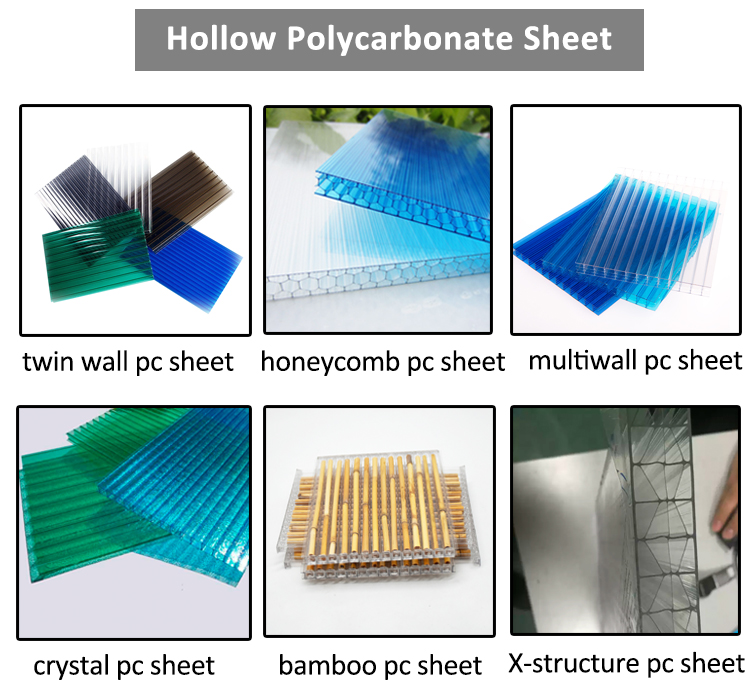 hollow-polycarbonate-sheet