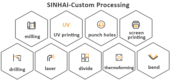 polycarbonate-sheet-custom-processing