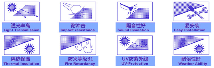 polycarbonate-lambar-fitur