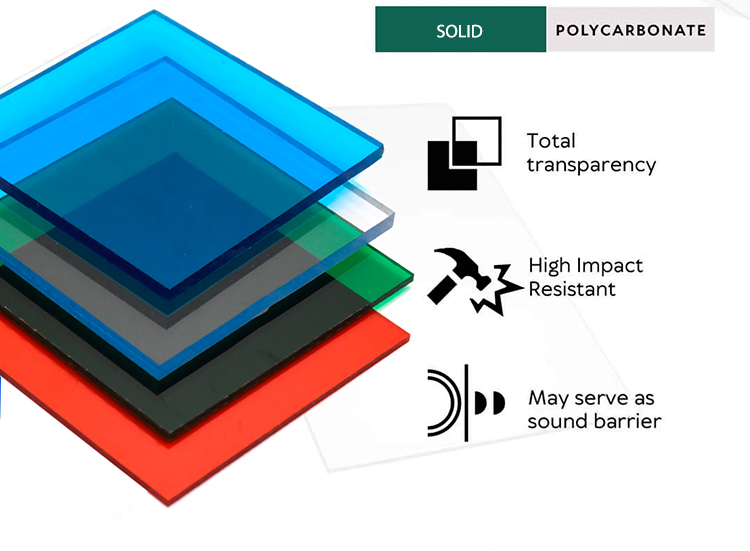 Advantages of solid polycarbonate sheet