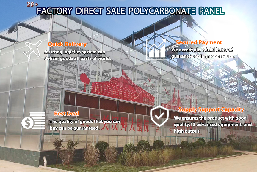 Polycarbonate hollow sheet introduction